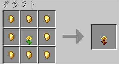 金のタンポポのレシピ。