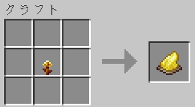 金のタンポポを用いた黄色の染料のレシピ。